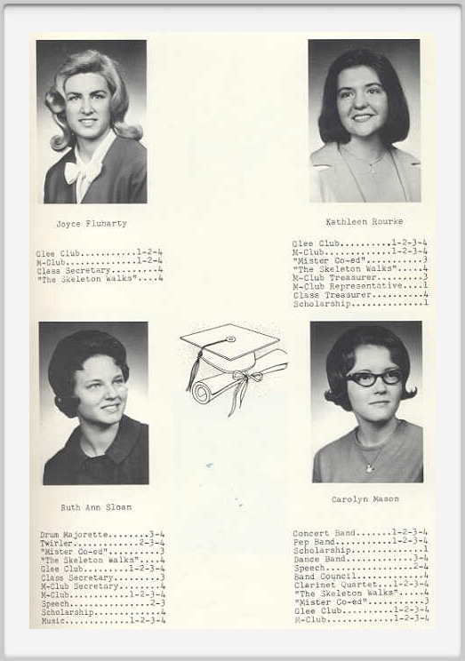 Class of 1966 - Page 2
